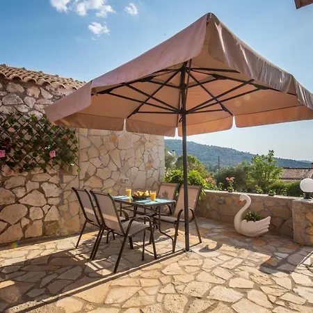 Sofias Argostoli Razáta